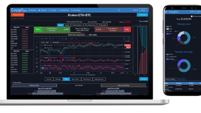 Coygo Terminal's trading interface with real-time insights.