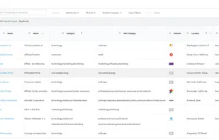 StartupFlux screenshot 1