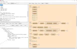 DiaGrammar for Windows (by Redlake Tech) screenshot 1