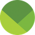 Ecomail icon