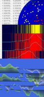 VisuMap screenshot 1