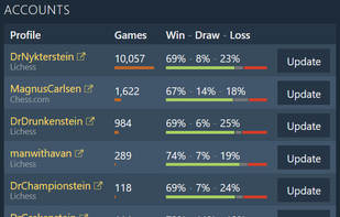 ChessMonitor screenshot 1