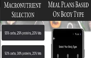 Meal ID - Meal Planner screenshot 1