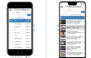 TopTrendingLive.com screenshot 1