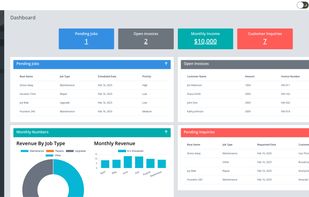 Vessel Task Dashboard for Admins