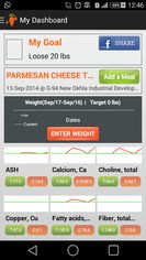 Careot Nutrition Tracker screenshot 2
