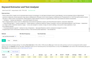 Text mining dashboard