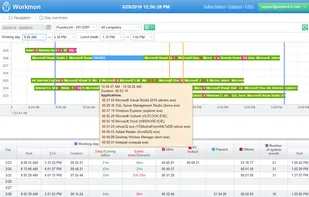 Workmon screenshot 1