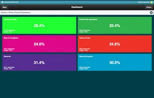 ResponseTek screenshot 2