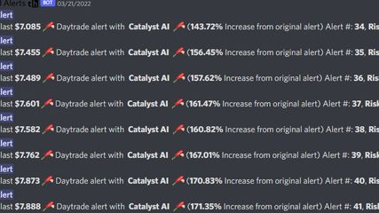 AI bot automated alerts