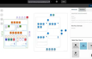 Hybrid Azure / AWS network topology diagram