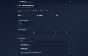 CharliA screenshot 3