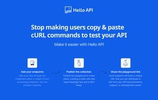 Hello API screenshot 1