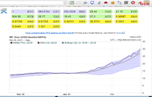 Biticker screenshot 1