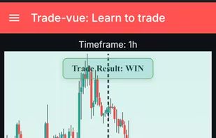 Instant feedback for a winning trade