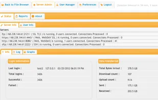 Snapshot of some of the protocols in use and overview of server activity.