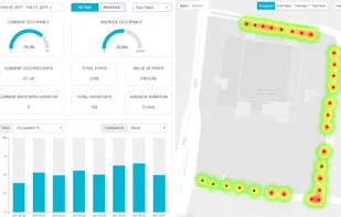 Nwave IoT Based Smart Parking System screenshot 1