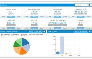SutiCRM screenshot 1