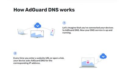 AdGuard DNS screenshot 1