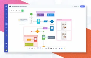 Build powerful, easy-to-understand flows using flexible nodes for screens, files, images, and links, customize paths with colors, icons, styles, and labels, and add rich text notes to explain decisions — everything you need to turn flows into polished, persuasive diagrams that teams instantly understand.