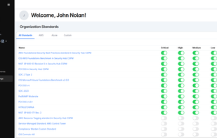 This view shows all compliance standards enabled at the organization level. It allows admins to activate or deactivate critical, high, medium, and low checks across multiple frameworks like AWS, Azure, PCI DSS, SOC, and HIPAA.
