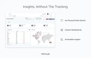 Insights, Without The Tracking