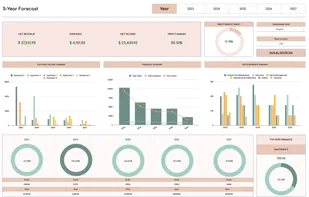 Airbnb Spreadsheet Template