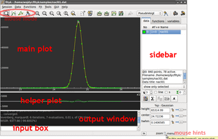 parts of the interface