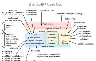 BCC screenshot 1