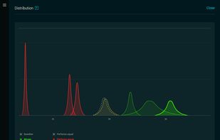 QuantifyNow screenshot 3