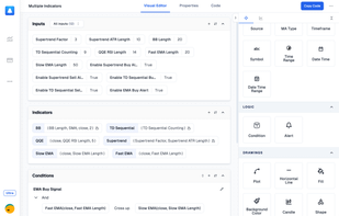 Create Multiple Indciator