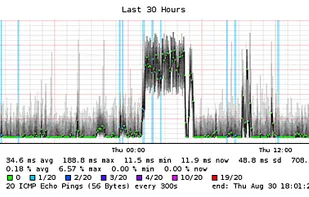 SmokePing screenshot 1