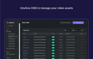 Manage videos with an intuitive CMS
