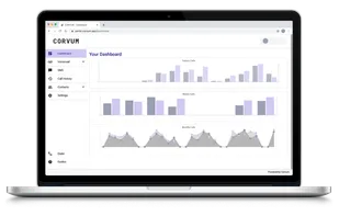 Smart metrics dashboard. 