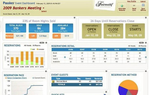 JReport screenshot 2