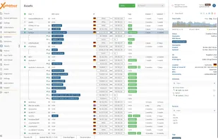 XplicitTrust Clients
