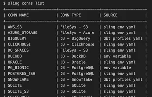 Slingdata.io screenshot 1