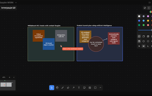 Whiteboard for Ideas and Teams