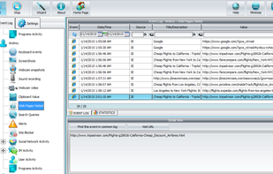 Full list of visited websites