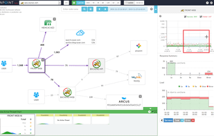 Pinpoint APM screenshot 1