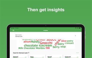 Eat Smart Kiwi screenshot 2