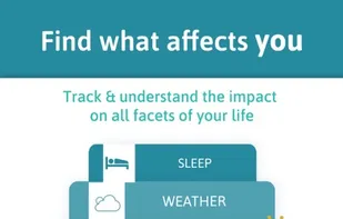 Migraine Buddy screenshot 2