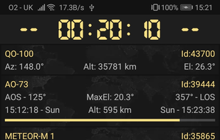 List statelite neared.