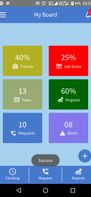 Attendance app
timesheet application
task management
staff reporting