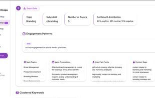 Contentmaps AI screenshot 1