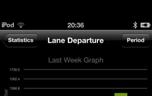 Mobileye screenshot 1