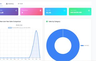 ShopLite POS screenshot 1