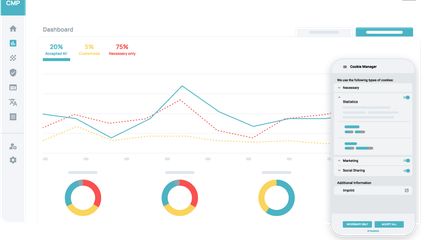 Get an overview of useful data TRUENDO lawfully collects on your website visitors with Insights.