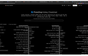 Hotkey Cheatsheet screenshot 1