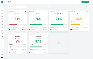 STARR CEO Tool - Goal Setting & Favourites.